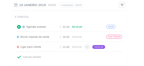 Painel de tarefas da Neotriad exibindo atividades diárias organizadas por categorias, tempo estimado e progresso de execução